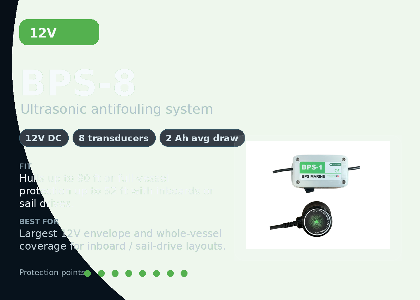 BPS-8 product card